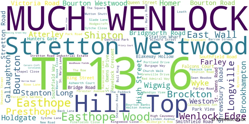 A word cloud for the TF13 6 postcode
